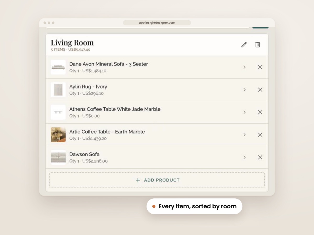 A Living Room schedule in Insight with five products, each with its quantity and price.